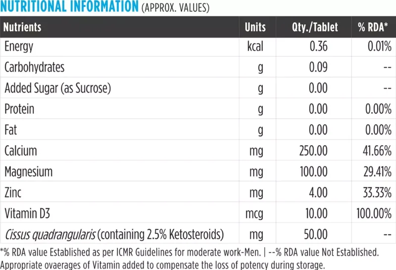 Vitamin D3 & Zinc - Image 2