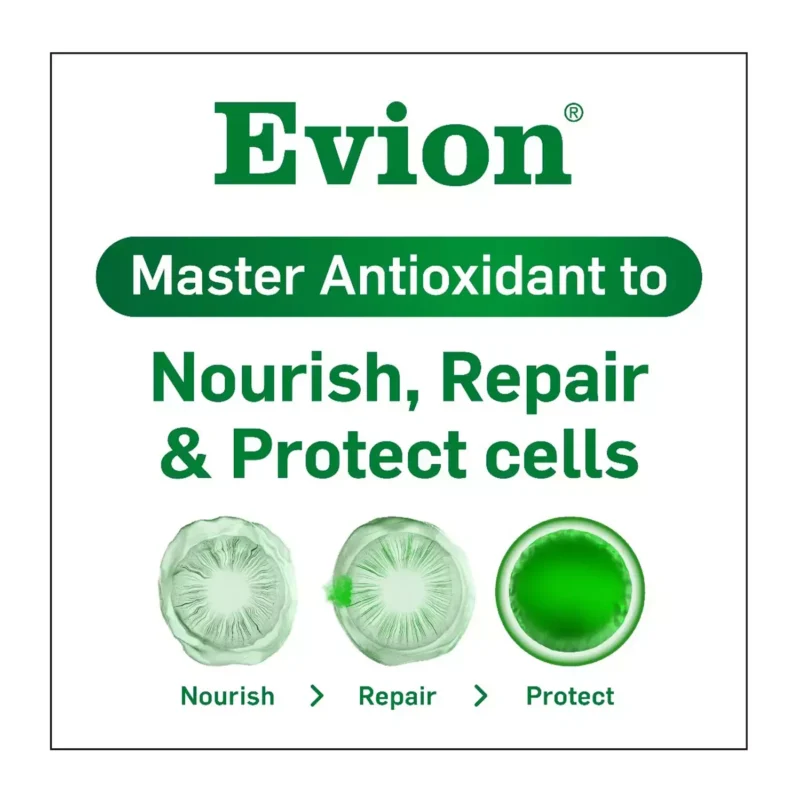 Evion 400mg - Image 4